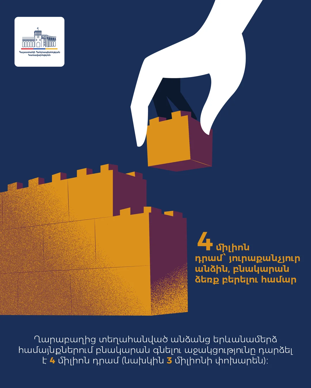 Government of Armenia poster 1 of 36