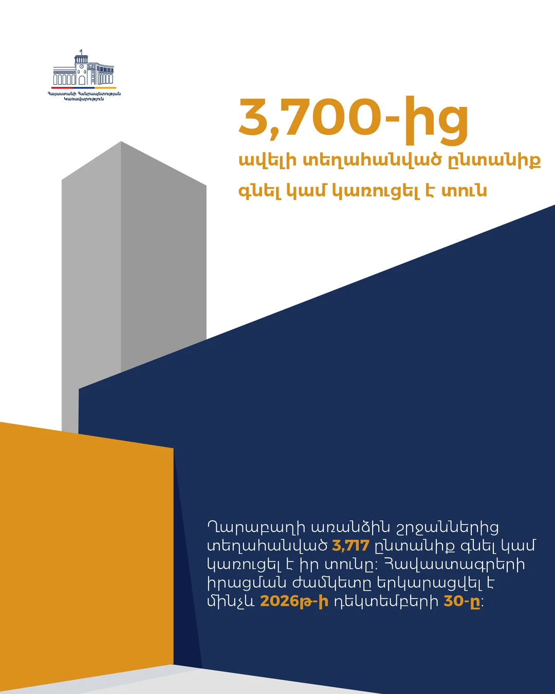 Government of Armenia poster 3 of 36