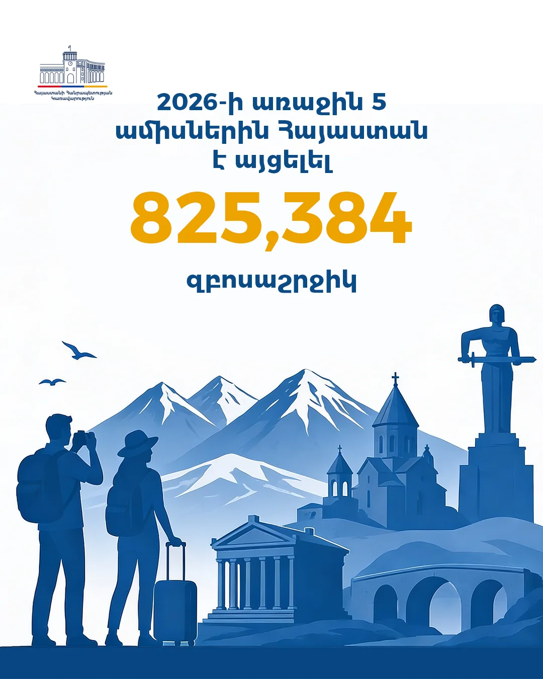 Government of Armenia poster 18 of 36