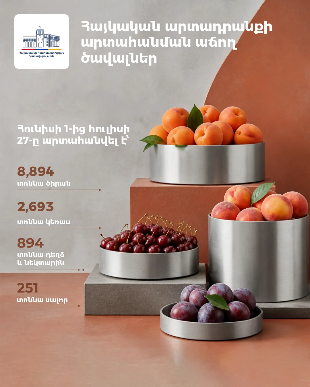 Government of Armenia poster 28 of 36