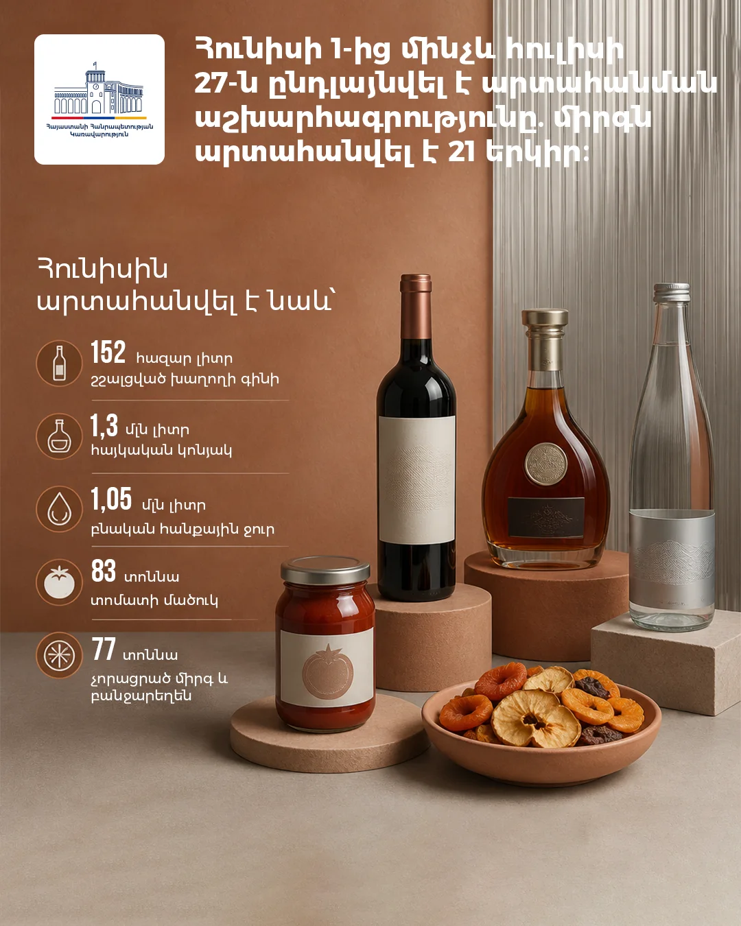 Government of Armenia poster 29 of 36